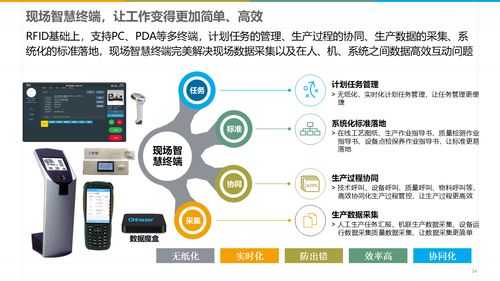 智能制造 數(shù)字化智能工廠MES規(guī)劃建設(shè)方案與數(shù)據(jù)處理服務(wù)解析