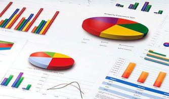 東莞工廠管理培訓(xùn)課程 | 年終盤點(diǎn)，企業(yè)必須關(guān)注的十大關(guān)鍵經(jīng)營(yíng)數(shù)據(jù)